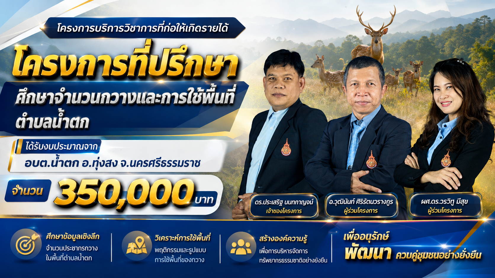 โครงการบริการวิชาการเพื่อสังคมและสิ่งแวดล้อม: ศึกษาจำนวนกวางและการใช้พื้นที่ตำบลน้ำตก