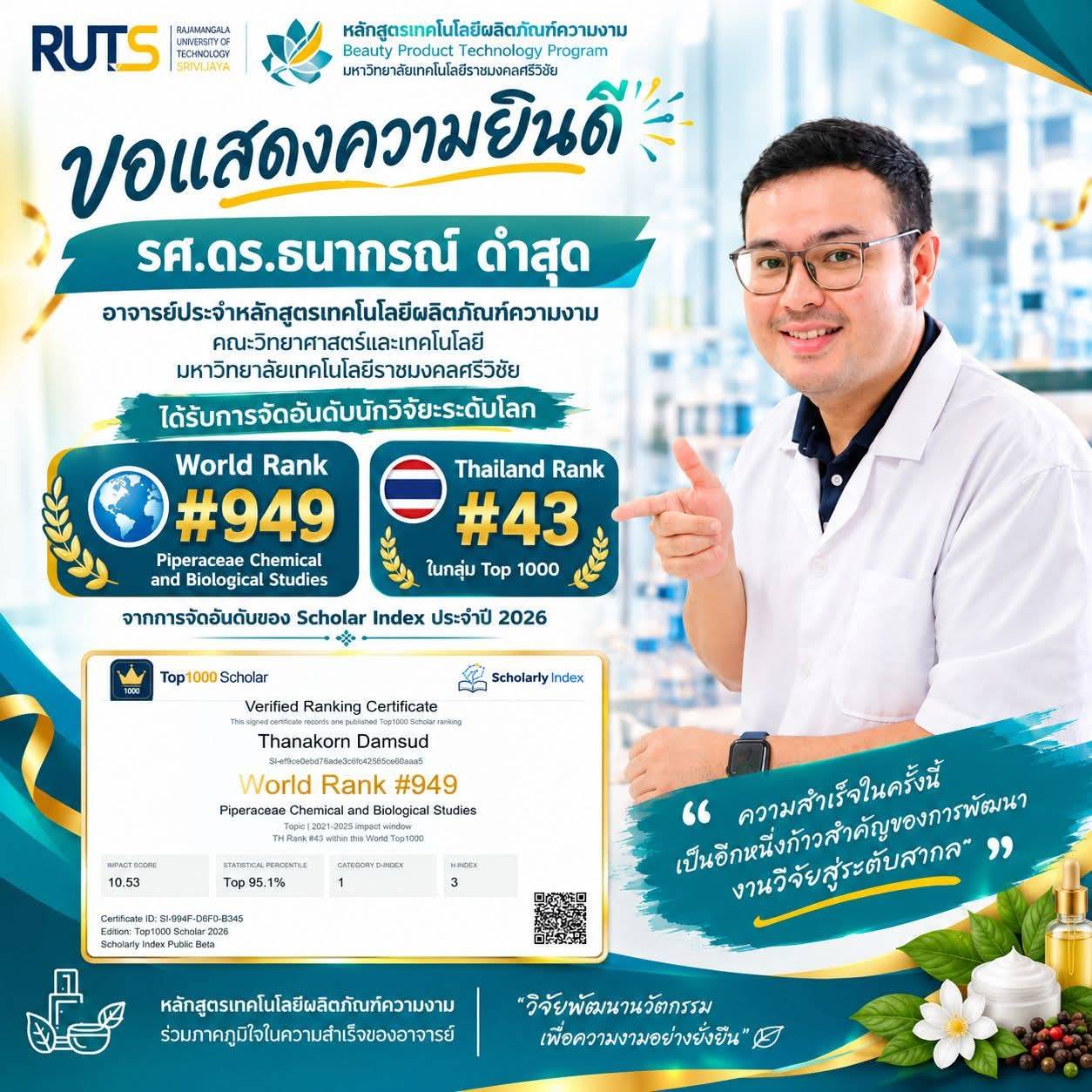การจัดอันดับนักวิจัยในกลุ่ม Top 1000 Scholar ประจำปี 2026 จากการจัดอันดับของ Scholarly Index ในสาขา Piperaceae Chemical and Biological Studies