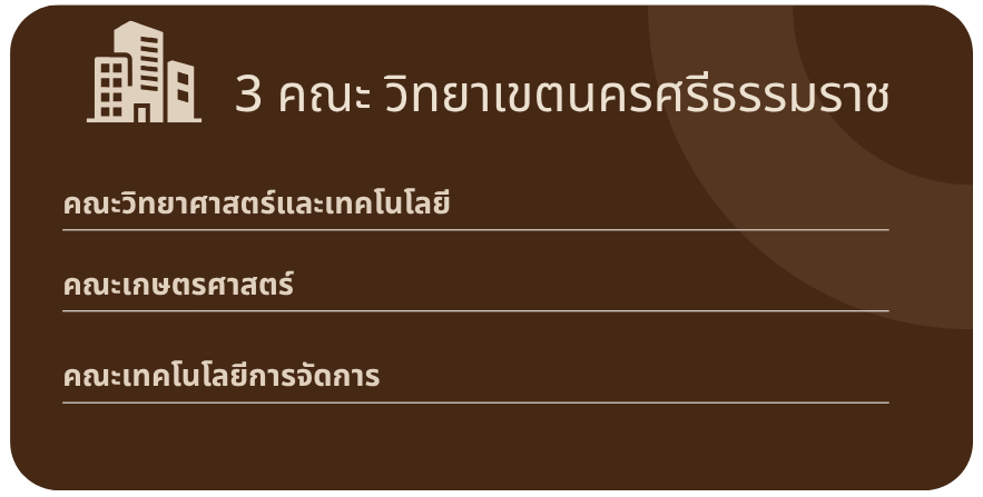 ประวัติความเป็นมา - มทร.ศรีวิชัย (RMUTSV)